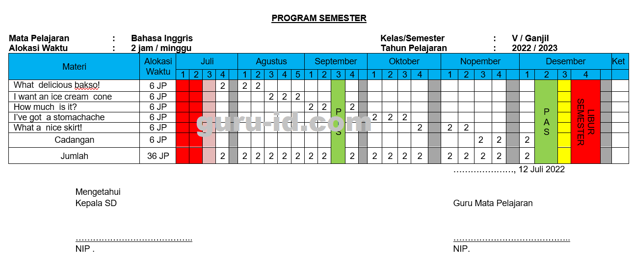 Promes bahasa inggris Kelas 5 Kurikulum Merdeka Unduh Contoh Modul